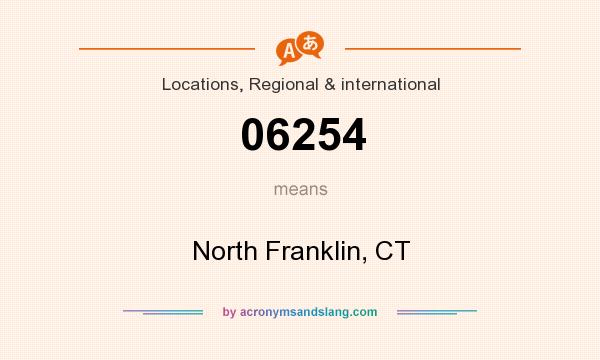 What does 06254 mean? It stands for North Franklin, CT