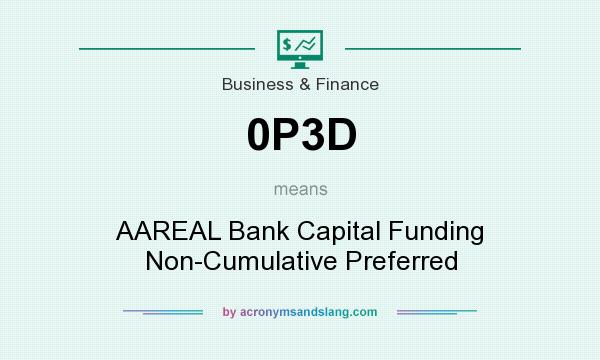 What does 0P3D mean? It stands for AAREAL Bank Capital Funding Non-Cumulative Preferred