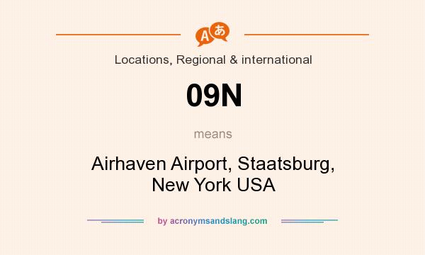 What does 09N mean? It stands for Airhaven Airport, Staatsburg, New York USA