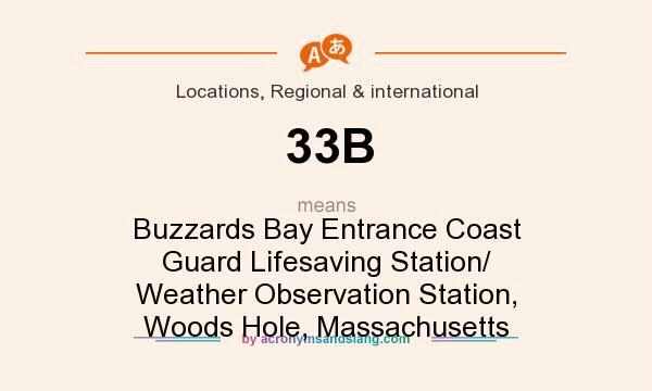 What does 33B mean? It stands for Buzzards Bay Entrance Coast Guard Lifesaving Station/ Weather Observation Station, Woods Hole, Massachusetts