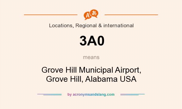 What does 3A0 mean? It stands for Grove Hill Municipal Airport, Grove Hill, Alabama USA