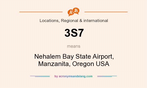 What does 3S7 mean? It stands for Nehalem Bay State Airport, Manzanita, Oregon USA