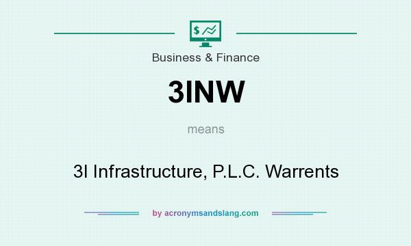 What does 3INW mean? It stands for 3I Infrastructure, P.L.C. Warrents
