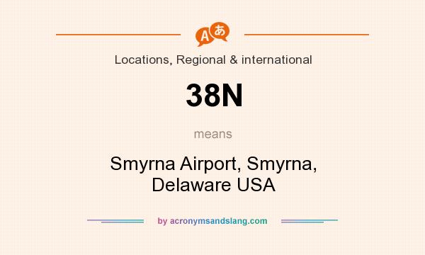 What does 38N mean? It stands for Smyrna Airport, Smyrna, Delaware USA
