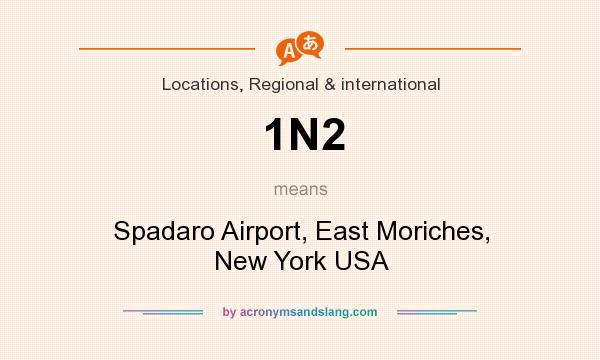 What does 1N2 mean? It stands for Spadaro Airport, East Moriches, New York USA