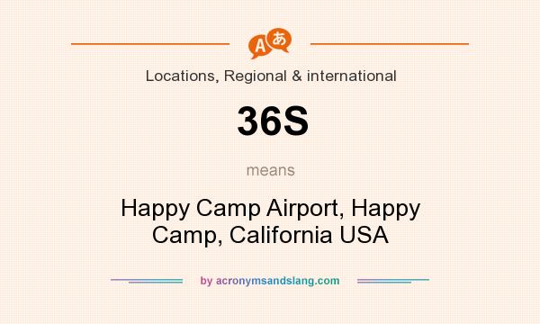 What does 36S mean? It stands for Happy Camp Airport, Happy Camp, California USA