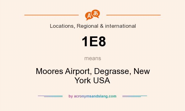 What does 1E8 mean? It stands for Moores Airport, Degrasse, New York USA