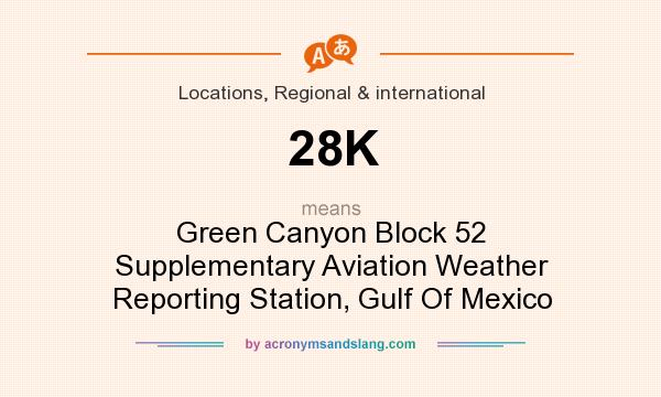What does 28K mean? It stands for Green Canyon Block 52 Supplementary Aviation Weather Reporting Station, Gulf Of Mexico