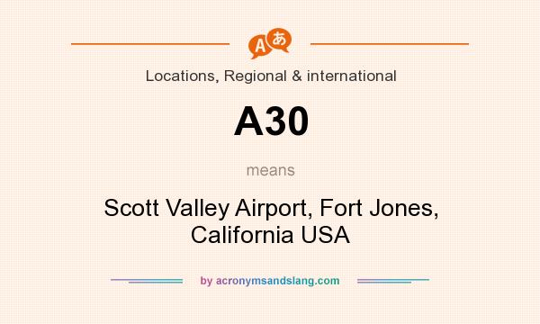 What does A30 mean? It stands for Scott Valley Airport, Fort Jones, California USA