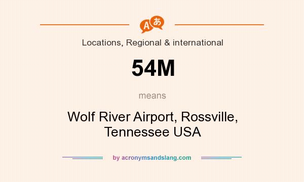 What does 54M mean? It stands for Wolf River Airport, Rossville, Tennessee USA