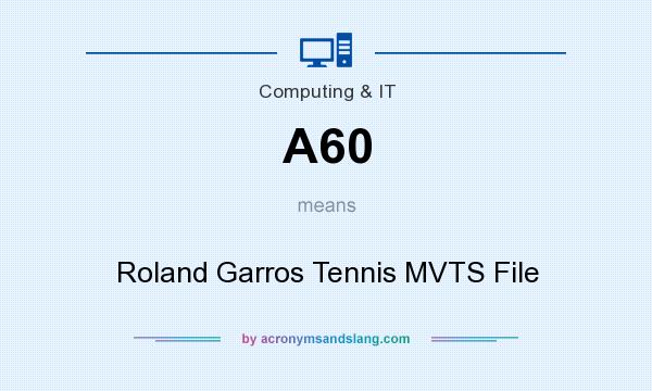 What does A60 mean? It stands for Roland Garros Tennis MVTS File