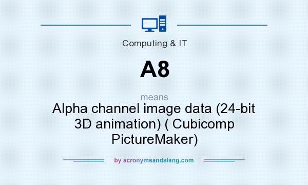What does A8 mean? It stands for Alpha channel image data (24-bit 3D animation) ( Cubicomp PictureMaker)