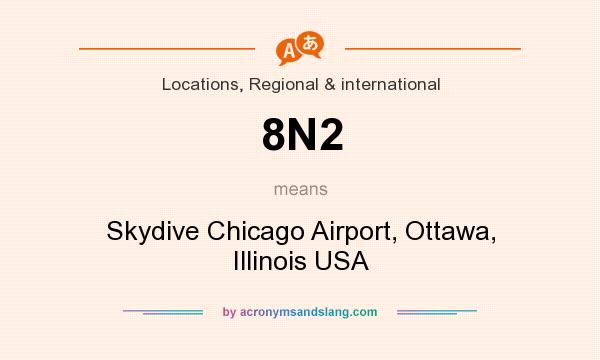 What does 8N2 mean? It stands for Skydive Chicago Airport, Ottawa, Illinois USA