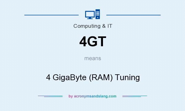 What does 4GT mean? It stands for 4 GigaByte (RAM) Tuning