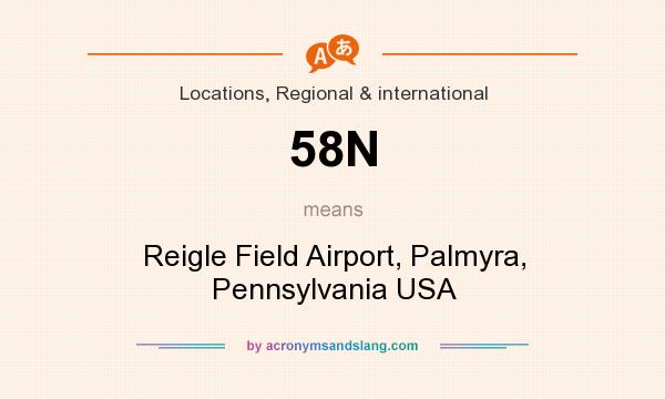 What does 58N mean? It stands for Reigle Field Airport, Palmyra, Pennsylvania USA