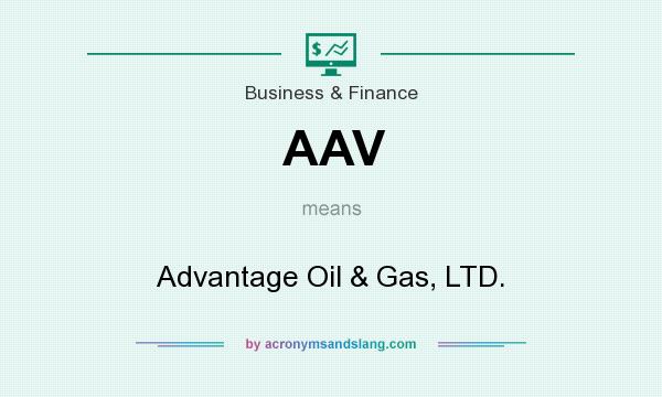 What does AAV mean? It stands for Advantage Oil & Gas, LTD.