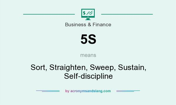 What does 5S mean? It stands for Sort, Straighten, Sweep, Sustain, Self-discipline