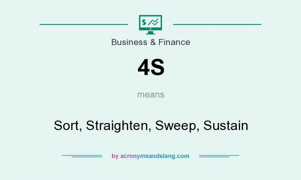 What does 4S mean? It stands for Sort, Straighten, Sweep, Sustain