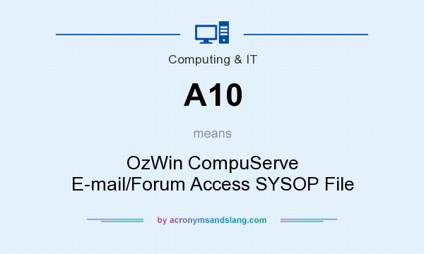 What does A10 mean? It stands for OzWin CompuServe E-mail/Forum Access SYSOP File
