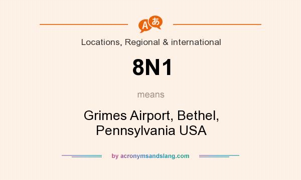 What does 8N1 mean? It stands for Grimes Airport, Bethel, Pennsylvania USA