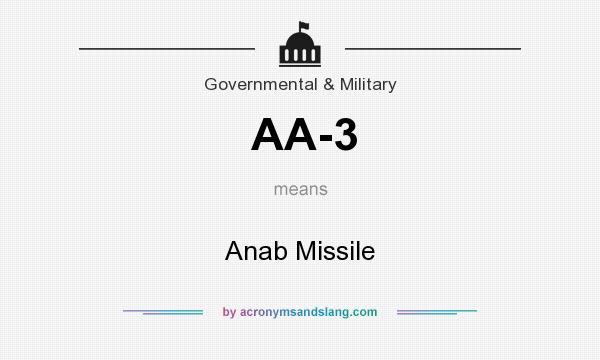 What does AA-3 mean? It stands for Anab Missile
