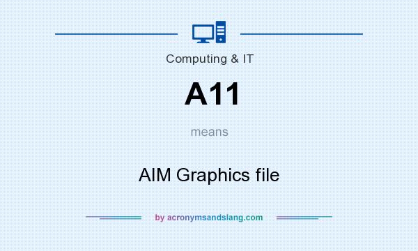 What does A11 mean? It stands for AIM Graphics file