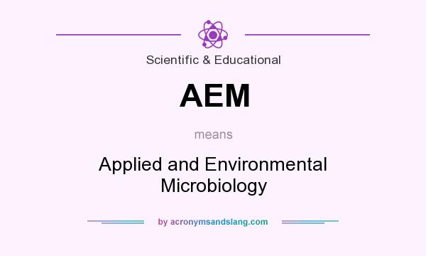 What does AEM mean? It stands for Applied and Environmental Microbiology 