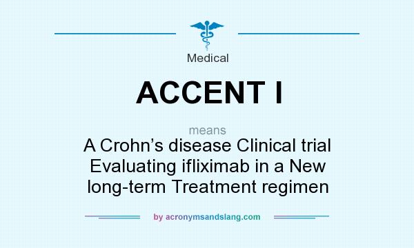 What does ACCENT I mean? It stands for A Crohn’s disease Clinical trial Evaluating ifliximab in a New long-term Treatment regimen