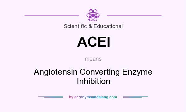 What does ACEI mean? It stands for Angiotensin Converting Enzyme Inhibition