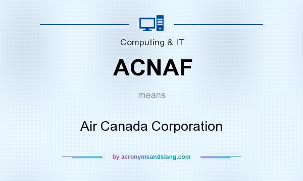 What does ACNAF mean? It stands for Air Canada Corporation