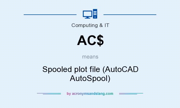 What does AC$ mean? It stands for Spooled plot file (AutoCAD AutoSpool)