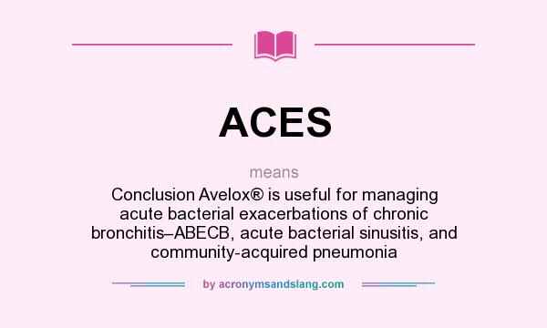 What does ACES mean? It stands for Conclusion Avelox® is useful for managing acute bacterial exacerbations of chronic bronchitis–ABECB, acute bacterial sinusitis, and community-acquired pneumonia