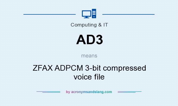 What does AD3 mean? It stands for ZFAX ADPCM 3-bit compressed voice file