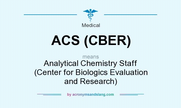 What does ACS (CBER) mean? It stands for Analytical Chemistry Staff (Center for Biologics Evaluation and Research)