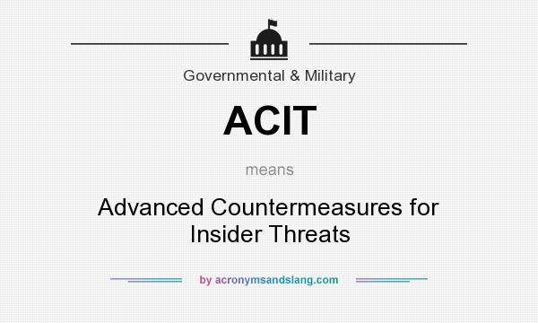 What does ACIT mean? It stands for Advanced Countermeasures for Insider Threats