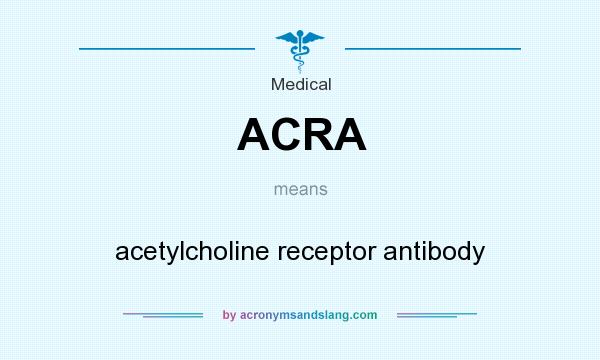 What does ACRA mean? It stands for acetylcholine receptor antibody