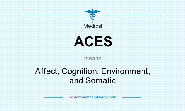 What does ACES mean? It stands for Affect, Cognition, Environment, and Somatic