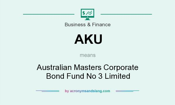 What does AKU mean? It stands for Australian Masters Corporate Bond Fund No 3 Limited