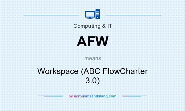 What does AFW mean? It stands for Workspace (ABC FlowCharter 3.0)