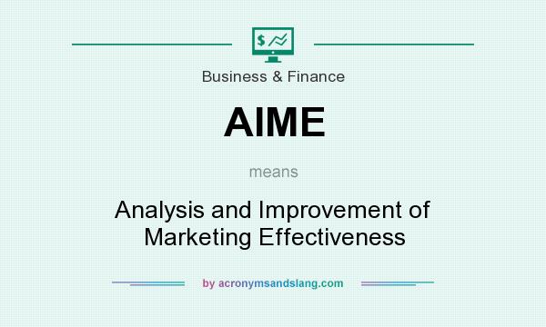 What does AIME mean? It stands for Analysis and Improvement of Marketing Effectiveness