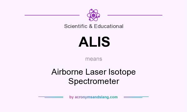 What does ALIS mean? It stands for Airborne Laser Isotope Spectrometer