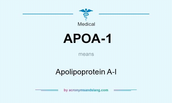 What does APOA-1 mean? It stands for Apolipoprotein A-I