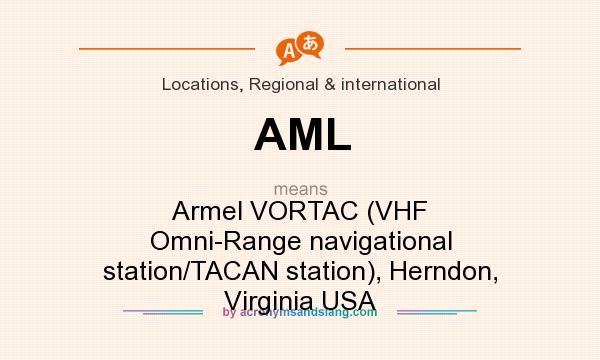 What does AML mean? It stands for Armel VORTAC (VHF Omni-Range navigational station/TACAN station), Herndon, Virginia USA