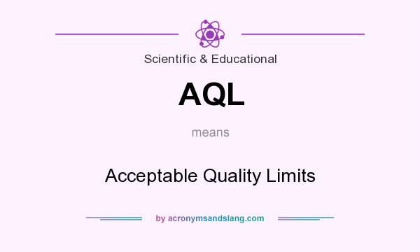 What does AQL mean? It stands for Acceptable Quality Limits