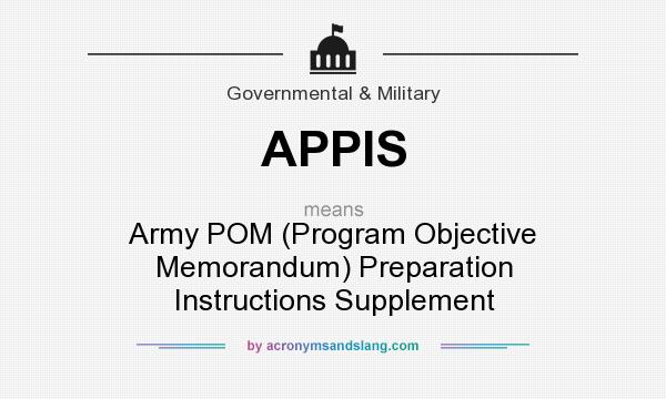 What does APPIS mean? It stands for Army POM (Program Objective Memorandum) Preparation Instructions Supplement