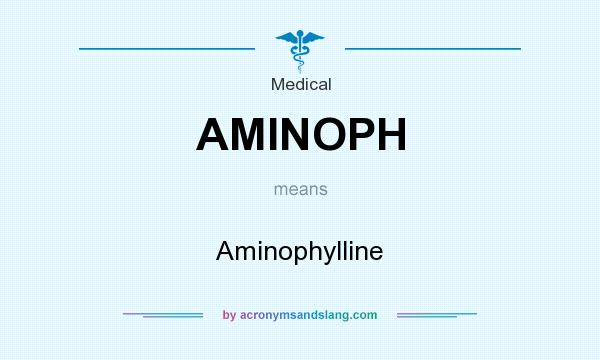 What does AMINOPH mean? It stands for Aminophylline