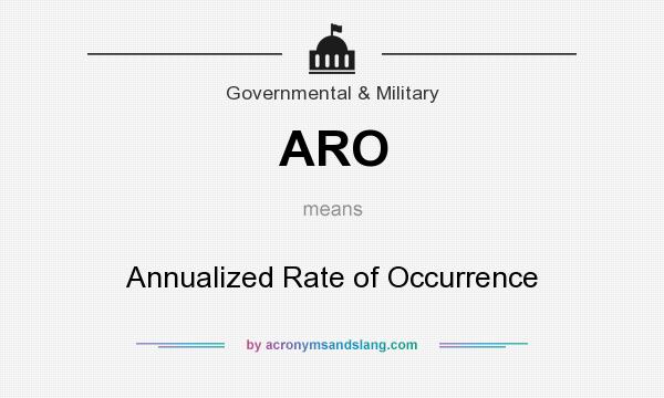 What does ARO mean? It stands for Annualized Rate of Occurrence