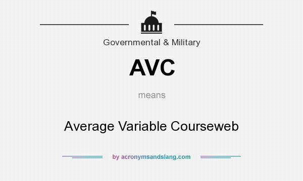 What does AVC mean? It stands for Average Variable Courseweb