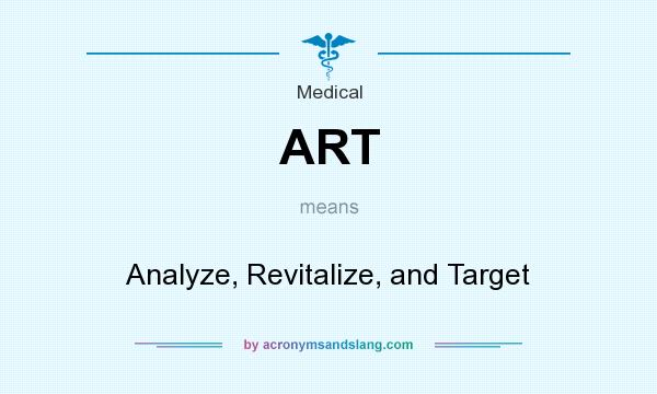 What does ART mean? It stands for Analyze, Revitalize, and Target
