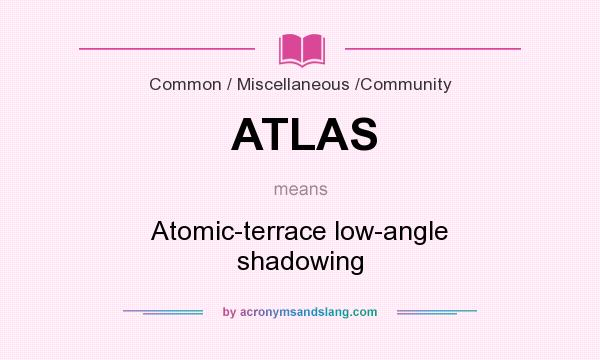 What does ATLAS mean? It stands for Atomic-terrace low-angle shadowing